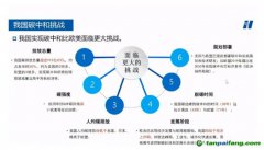 光伏度電成本可低至1毛錢(qián)！碳中和拉動(dòng)百萬(wàn)億級(jí)投資不是吹