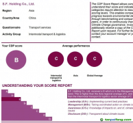 順豐再獲CDP評級B，ESG表現(xiàn)持續(xù)領跑行業(yè)
