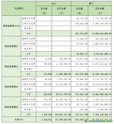 2025年11月26日全國碳排放權交易市場清結算信息日報